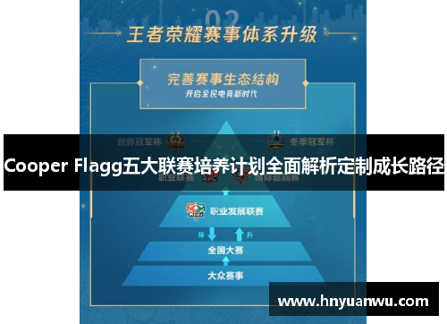 Cooper Flagg五大联赛培养计划全面解析定制成长路径 Cooper Flagg五大联赛培养计划全面解析定制成长路径