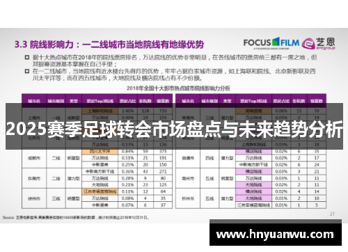 2025赛季足球转会市场盘点与未来趋势分析 2025赛季足球转会市场盘点与未来趋势分析
